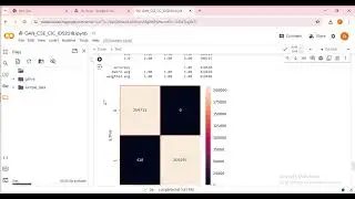 Anomaly detection using generative adversial network