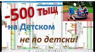 Трейдер слил 500т.р. за минуту на детском мире на новостях