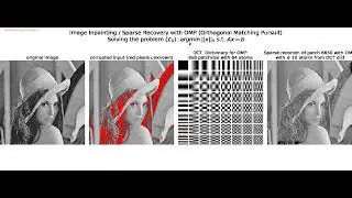 Image Inpainting | Orthogonal Matching Pursuit (OMP)| DCT Dictionary | Sparse Image Recovery| python