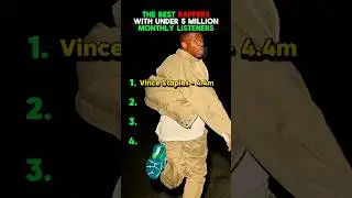 The Best Rappers With Under 5 Million Monthly Listeners 