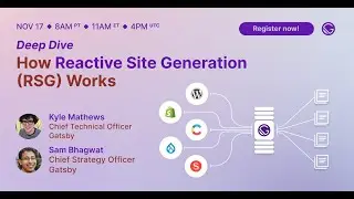 Webinar | How Reactive Site Generation (RSG) Works