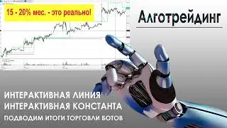 Интерактивная линия, интерактивная константа в TSLab