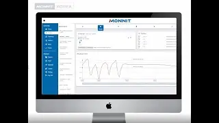 Introducing Monnit for Remote Business Monitoring