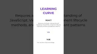 React VS VUE   #coding #shorts