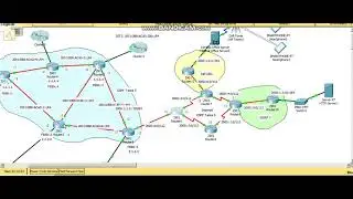 Объединение сетей с разными видами маршрутизации (OSPF, EIGRP, RIP)