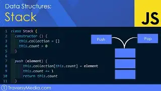 Stack Data Structure | JavaScript