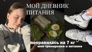 ЧТО Я ЕМ ЗА ДЕНЬ? Моё питание и тренировки