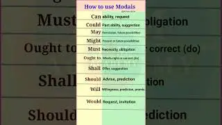 How to use Modals || Modal Verbs || How to Use Modal Verbs (should, would, could) in English