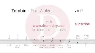 Bad Wolves - Zombie Drum Score