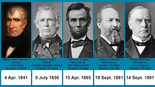 Presidents of the United States who died in office | Timeline