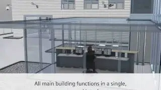 Bosch Security - Building Integration System - Building Automation