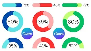 Infographics : How To Make Circle Chart And Bar Chart In Canva