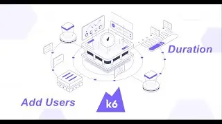 Scaling Up Your Performance Tests with k6: Adding Users Like a Pro! 