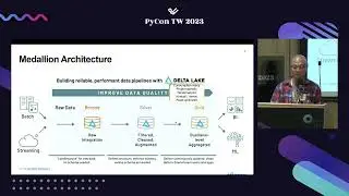 Implementing Layered Data Architecture In Dagster｜George T. C., Lai｜PyCon TW 2023