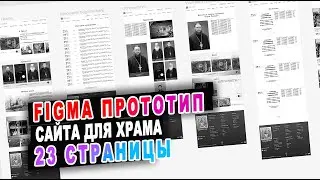 Прототип 23 внутренних страниц сайта для православной церкви