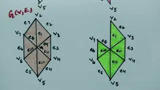 @btechmathshub7050 Edge deleted Subgraph - Graph theory