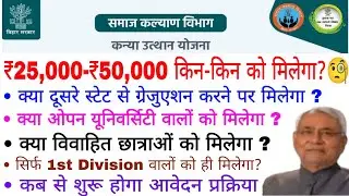 kanya utthan yojana bihar online apply 2022, कन्या उत्थान योजना 2022 graduation pass kanya utthan