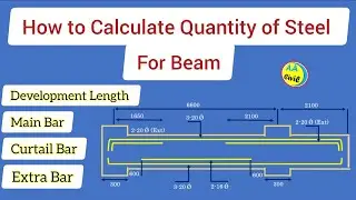 How to Calculate Quantity of Steel for Beam | Steel Quantity in Beam | All About Civil Engineer