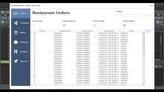 Java Restaurant Application Design (with ReflectionUI)