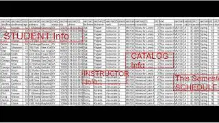 Database: Normalizing College