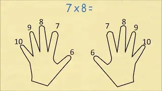 Trick To Always Remember Your Times Table (6 to 10)