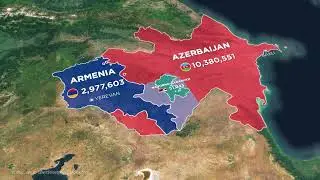 Armenia-Azerbaijan (Nagorno-Karabakh) Population