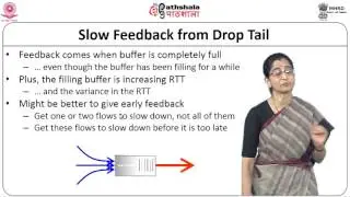 TCP – Wrapup