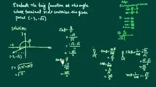 Finding trig function values given a point on the terminal side example 2