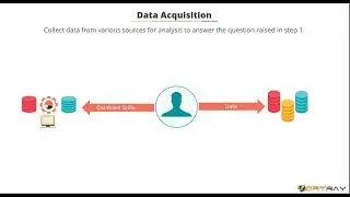 Data Analytics Overview