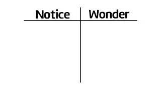 Notice & Wonder Learning Strategy (Unlocking Curiosity Workshop)