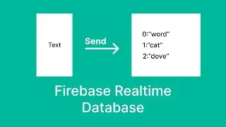 sending Text to Realtime Database // Firebase // Kotlin // Android Studio