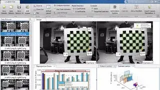 Camera Calibration with MATLAB