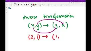 Exercise 5G inverse functions