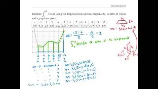 Trapezoid Rule