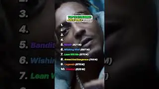 Top 10 Streamed Juice WRLD Songs! 