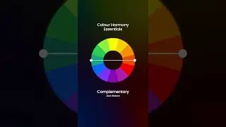 Colour theory essentials in 20 seconds