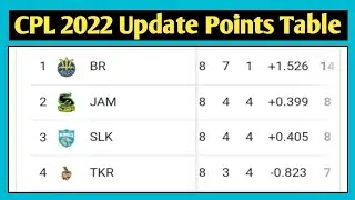 CPL 2022 Points Table || CPL Points Table 2022 || CPL 2022 Update Points Table || CPL Points Table