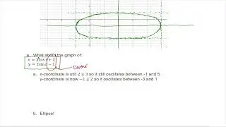 10.1: Ellipses - Intro