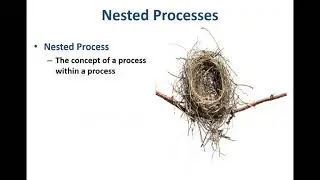A Process View Of Supply Chain Management