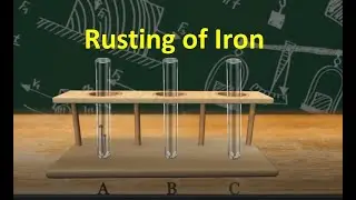 Rusting of Iron