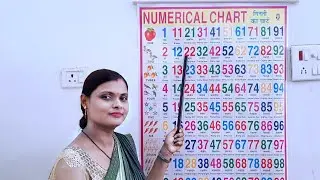 Counting | 1234 Number Names | 1 To 20 Numbers | 123 learning for kids | Counting Numbers