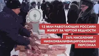 Устраивает ли вас уровень жизни в России?