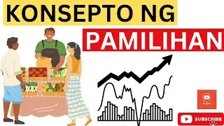 KONSEPTO NG PAMILIHAN | PAMILIHAN | ARALING PANLIPUNAN GRADE 9 | EKONOMIKS