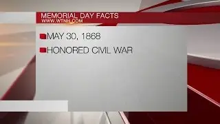 Memorial Day Fun Facts