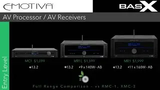 Emotiva BasX MC1, MR1L and MR1 AV Processors Receivers vs RMC-1, RMC-1L, XMC-2