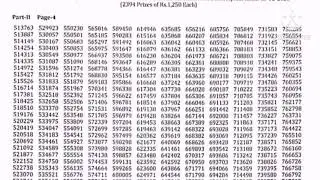 Complete UnOfficial List, RS. 200 Prize Bond Result, Winners Of Draw # 84 List, 16 November 2020