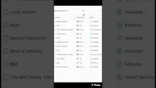 table with multiple input field Filters with advance Variables in Figma short