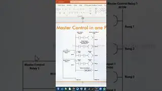 Master RESET Control in PLC Ladder Logic Programming