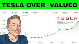 Tesla Stock Is Overvalued (TechBubble 2020)