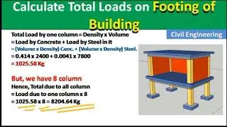 How to Calculate total loads on footing of the residential building including steel?